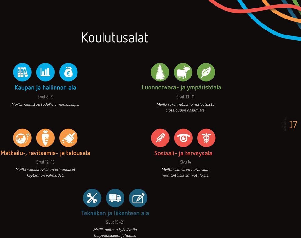 07 Matkailu-, ravitsemis- ja talousala Sivut 12 13 Meiltä valmistuvilla on erinomaiset käytännön valmiudet.