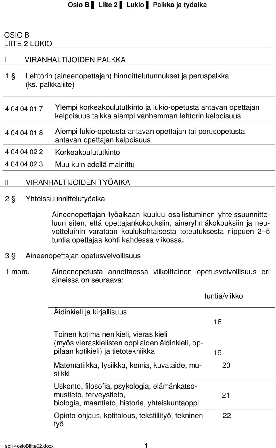 tai perusopetusta antavan opettajan kelpoisuus 4 04 04 02 2 Korkeakoulututkinto 4 04 04 02 3 Muu kuin edellä mainittu II VIRANHALTIJOIDEN TYÖAIKA 2 Yhteissuunnittelutyöaika Aineenopettajan työaikaan