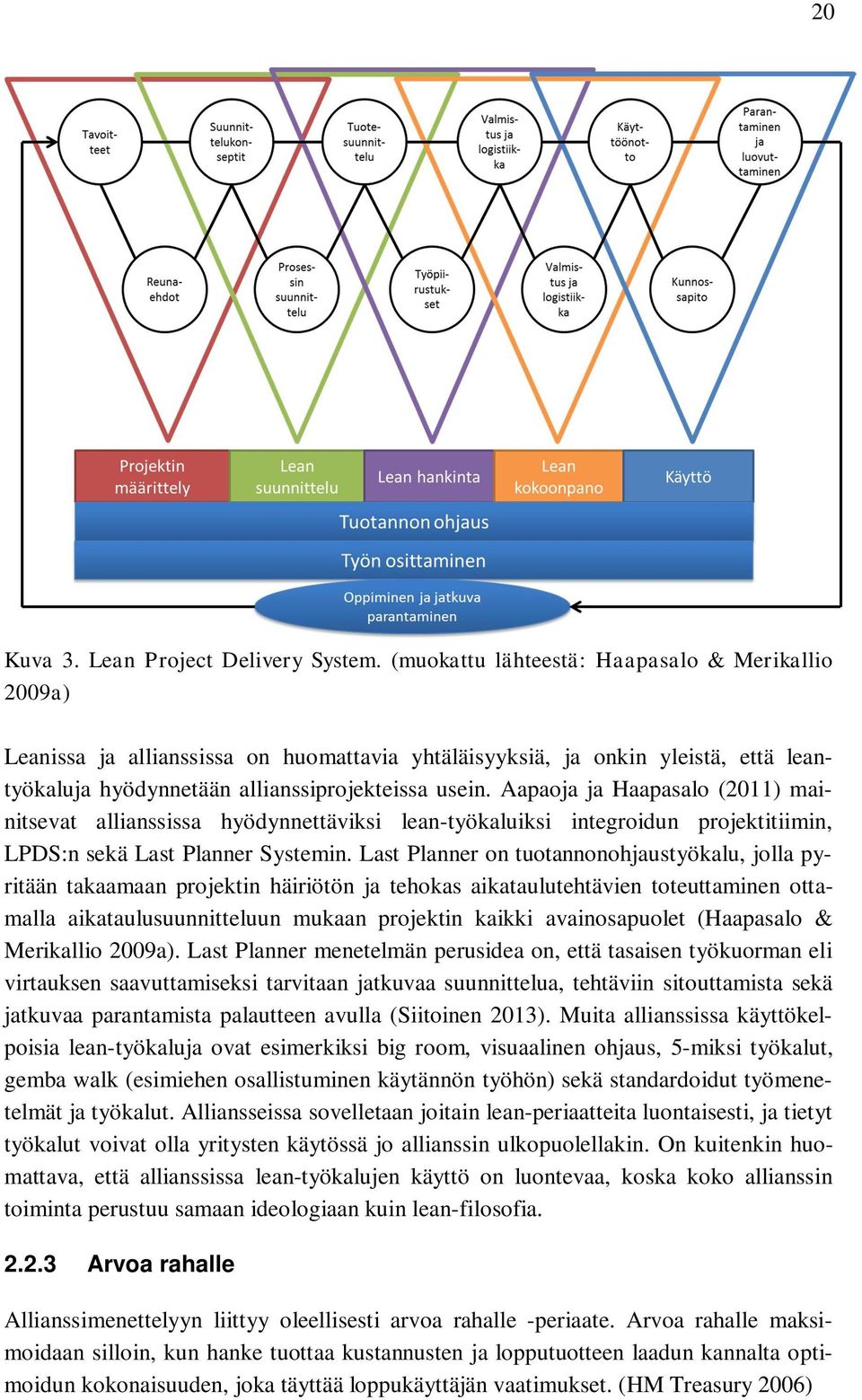 Aapaoja ja Haapasalo (2011) mainitsevat allianssissa hyödynnettäviksi lean-työkaluiksi integroidun projektitiimin, LPDS:n sekä Last Planner Systemin.