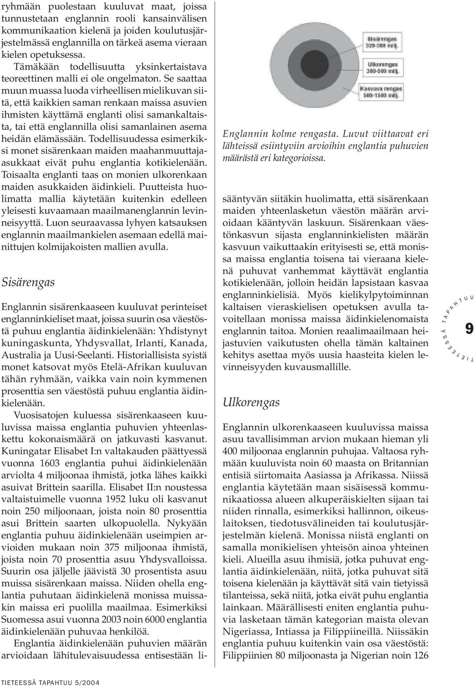 e saattaa muun muassa luoda virheellisen mielikuvan siitä, että kaikkien saman renkaan maissa asuvien ihmisten käyttämä englanti olisi samankaltaista, tai että englannilla olisi samanlainen asema