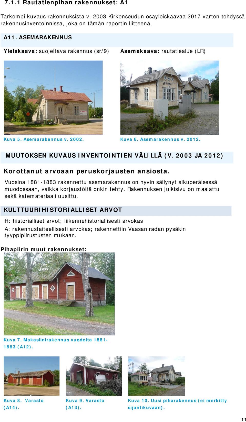 2003 JA 2012) Korottanut arvoaan peruskorjausten ansiosta. Vuosina 1881-1883 rakennettu asemarakennus on hyvin säilynyt alkuperäisessä muodossaan, vaikka korjaustöitä onkin tehty.