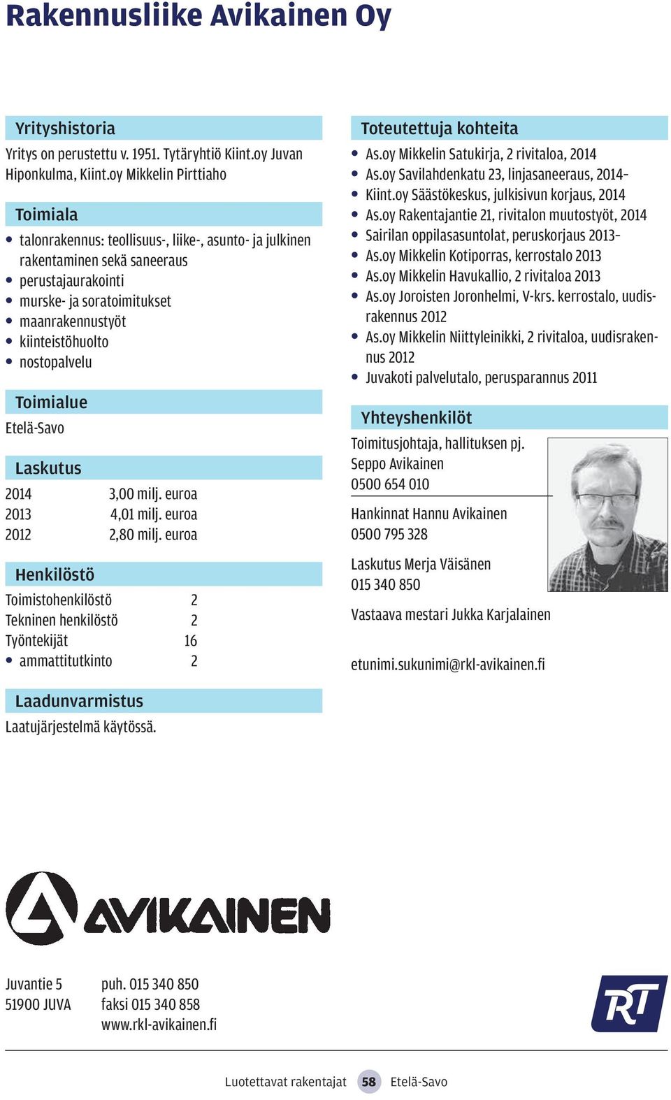 Etelä-Savo 2014 3,00 milj. euroa 2013 4,01 milj. euroa 2012 2,80 milj. euroa Toimistohenkilöstö 2 Tekninen henkilöstö 2 Työntekijät 16 ammattitutkinto 2 As.oy Mikkelin Satukirja, 2 rivitaloa, 2014 As.