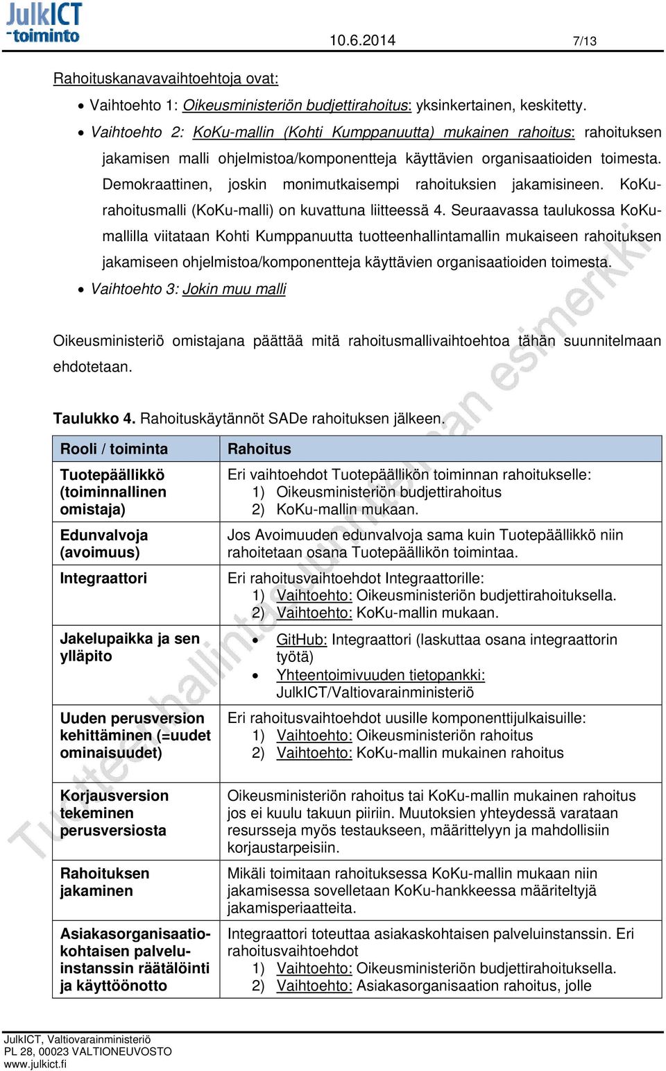 Demokraattinen, joskin monimutkaisempi rahoituksien jakamisineen. KoKurahoitusmalli (KoKu-malli) on kuvattuna liitteessä 4.