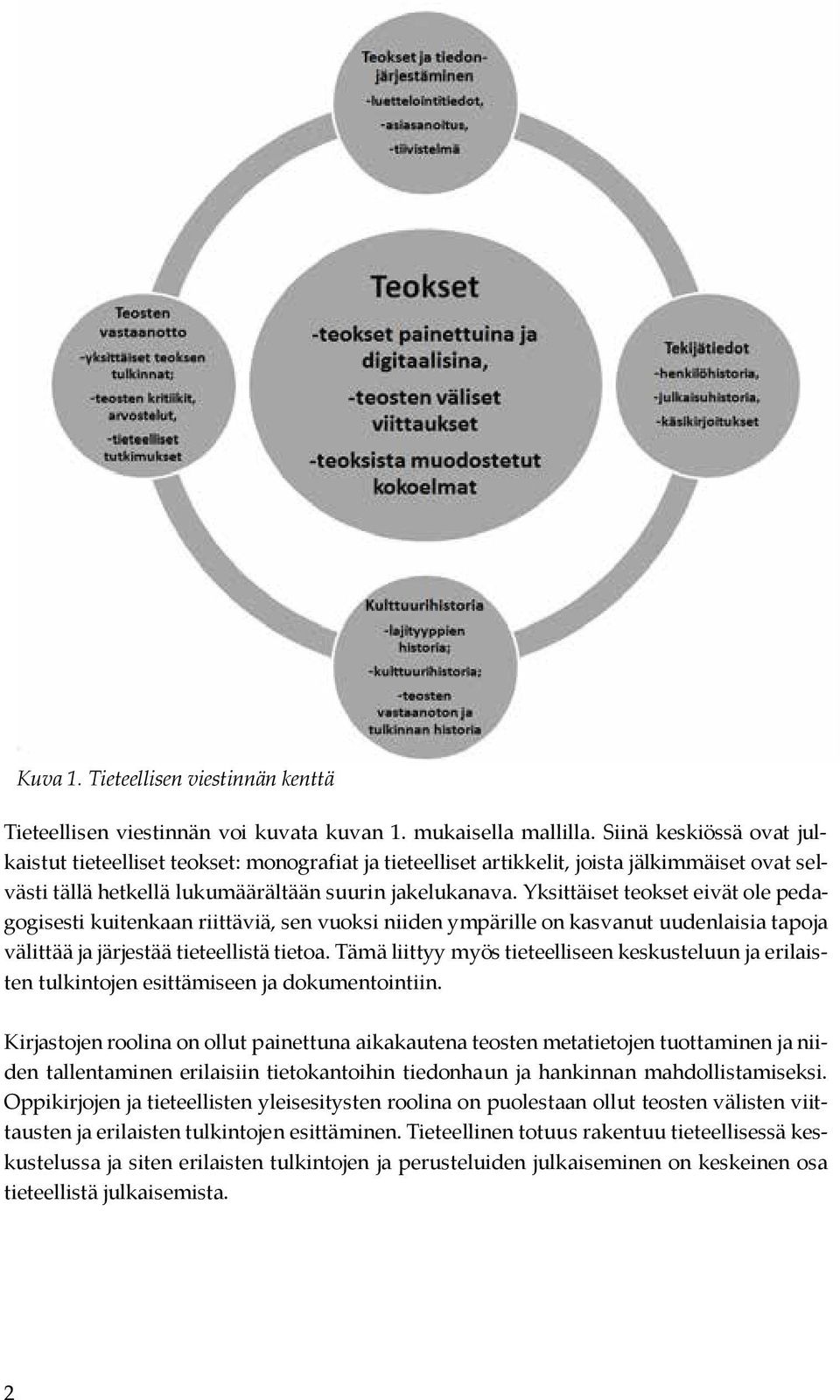 Yksittäiset teokset eivät ole pedagogisesti kuitenkaan riittäviä, sen vuoksi niiden ympärille on kasvanut uudenlaisia tapoja välittää ja järjestää tieteellistä tietoa.