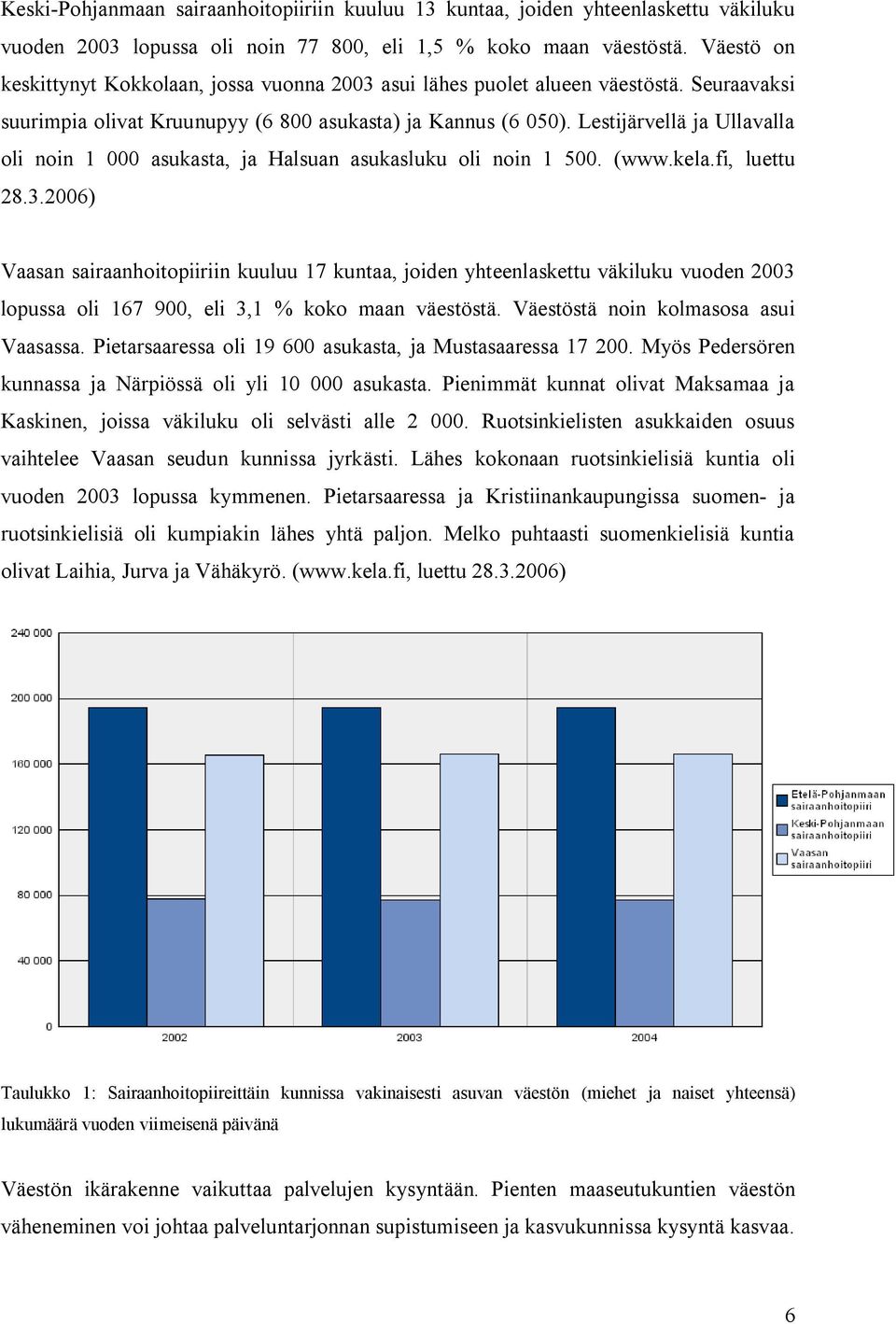 Lestijärvellä ja Ullavalla oli noin 1 000 asukasta, ja Halsuan asukasluku oli noin 1 500. (www.kela.fi, luettu 28.3.