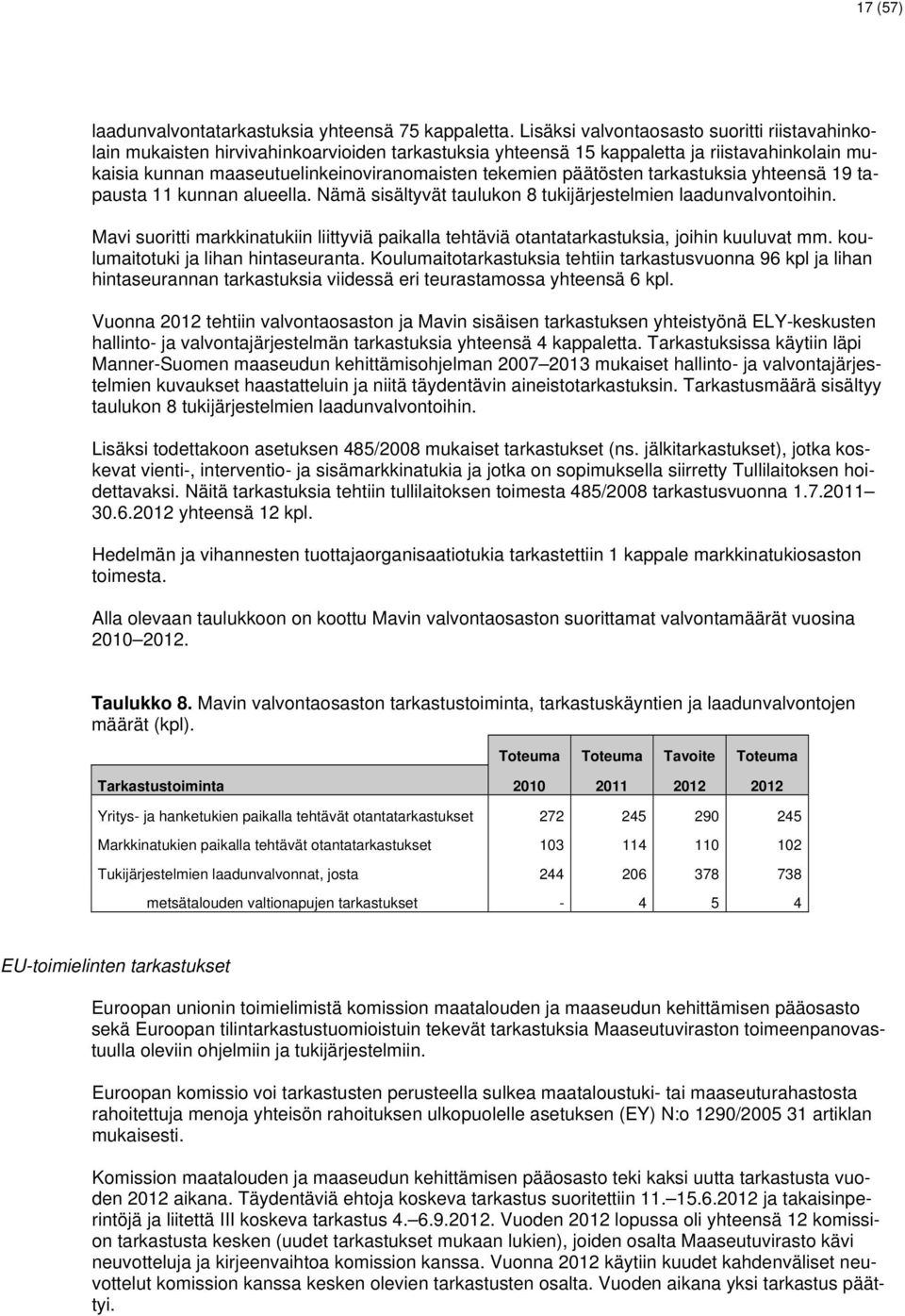 päätösten tarkastuksia yhteensä 19 tapausta 11 kunnan alueella. Nämä sisältyvät taulukon 8 tukijärjestelmien laadunvalvontoihin.