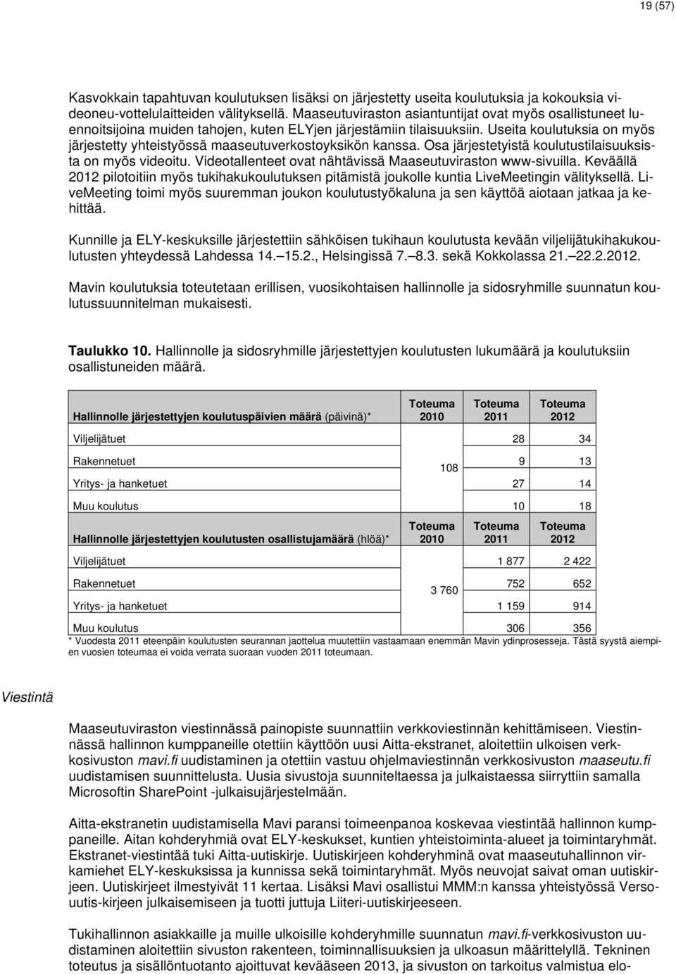 Useita koulutuksia on myös järjestetty yhteistyössä maaseutuverkostoyksikön kanssa. Osa järjestetyistä koulutustilaisuuksista on myös videoitu.