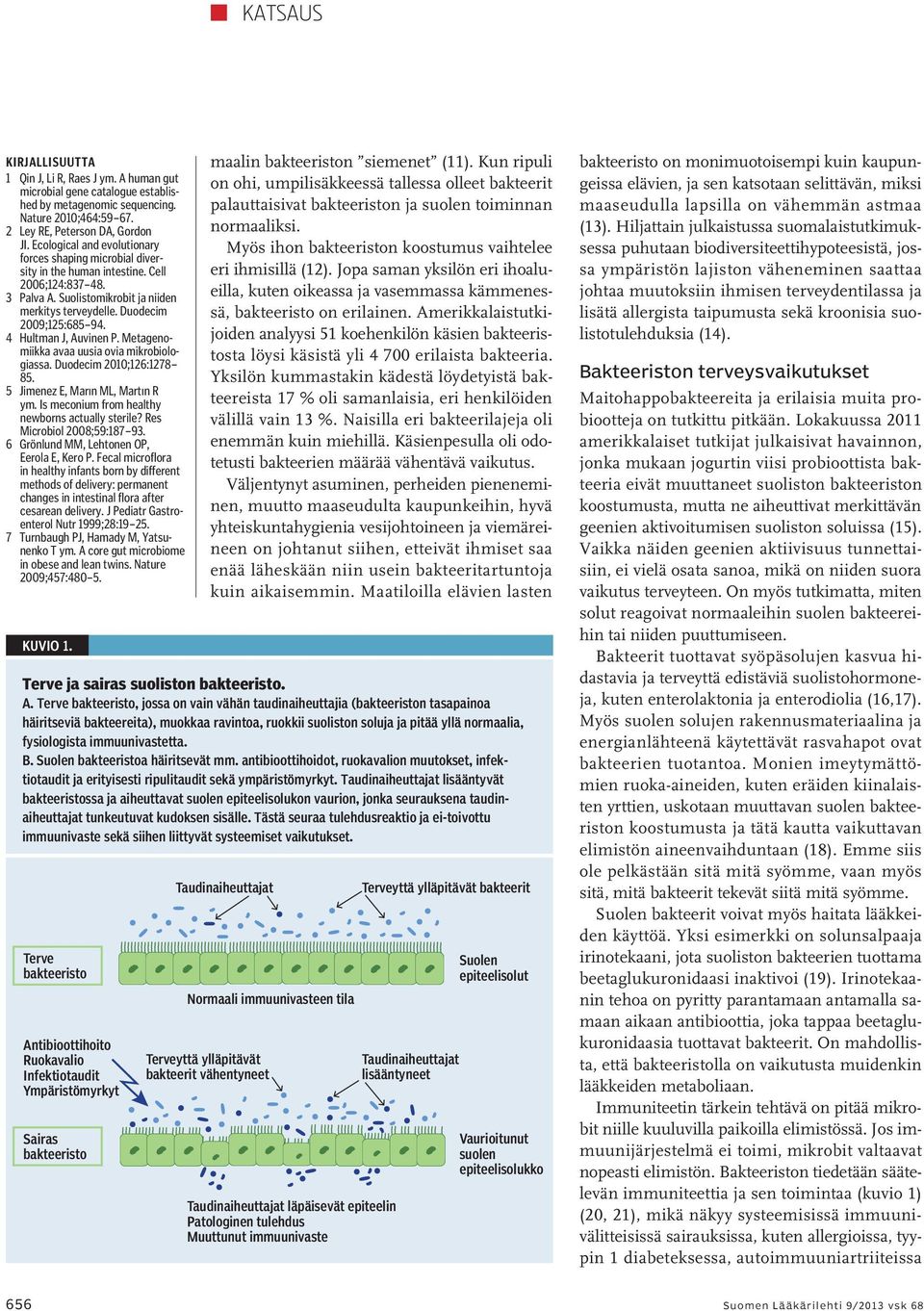 4 Hultman J, Auvinen P. Metagenomiikka avaa uusia ovia mikrobiologiassa. Duodecim 2010;126:1278 85. 5 Jimenez E, Marın ML, Martın R ym. Is meconium from healthy newborns actually sterile?