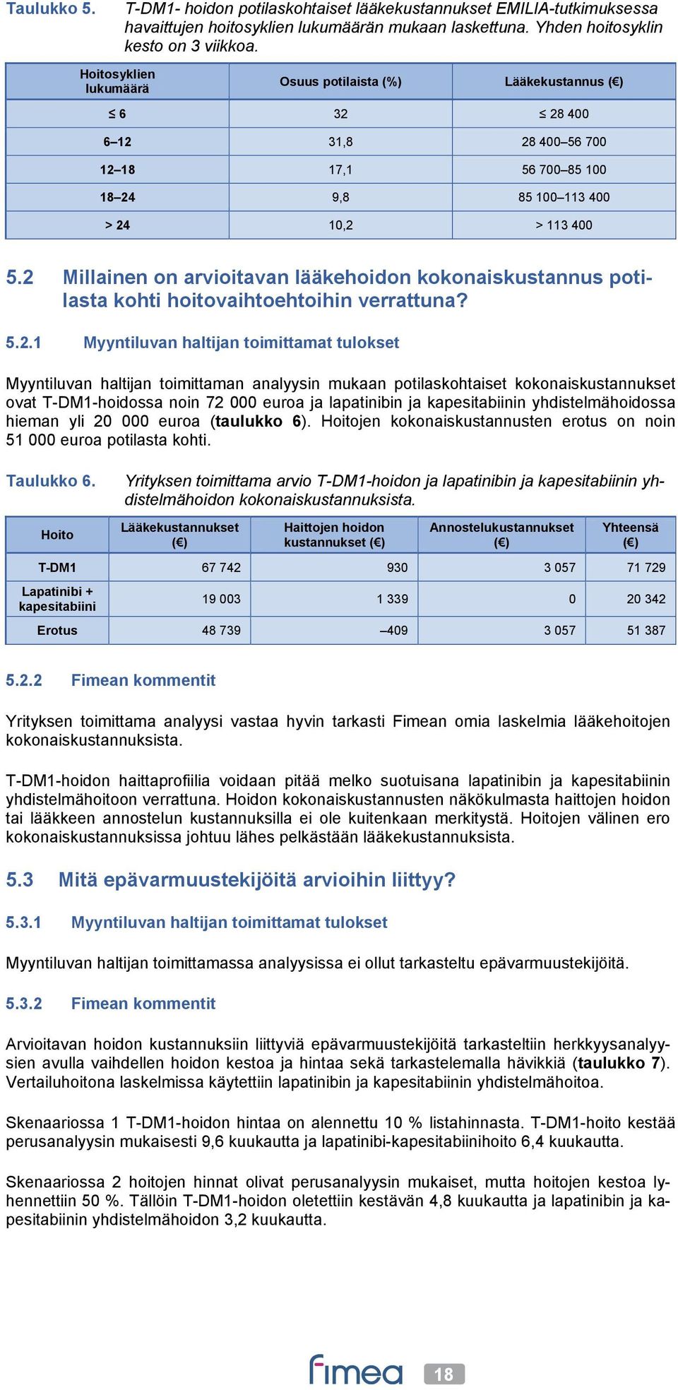 2 Millainen on arvioitavan lääkehoidon kokonaiskustannus potilasta kohti hoitovaihtoehtoihin verrattuna? 5.2.1 Myyntiluvan haltijan toimittamat tulokset Myyntiluvan haltijan toimittaman analyysin