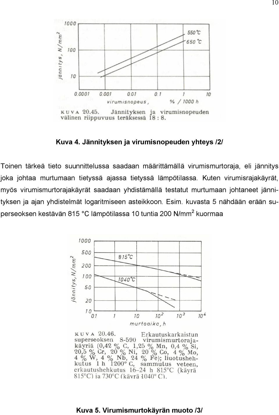 jännitys joka johtaa murtumaan tietyssä ajassa tietyssä lämpötilassa.