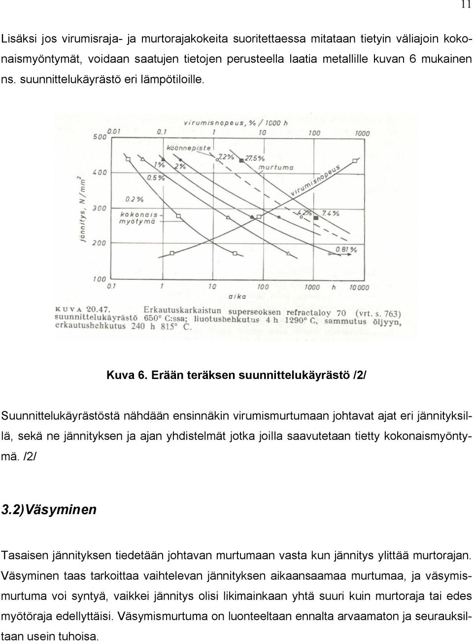 Erään teräksen suunnittelukäyrästö /2/ Suunnittelukäyrästöstä nähdään ensinnäkin virumismurtumaan johtavat ajat eri jännityksillä, sekä ne jännityksen ja ajan yhdistelmät jotka joilla saavutetaan