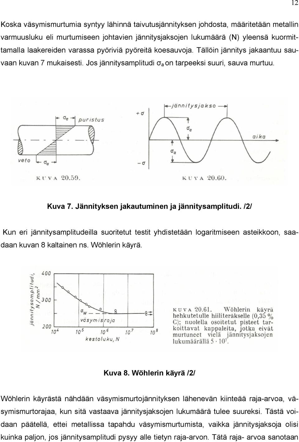 Jännityksen jakautuminen ja jännitysamplitudi. /2/ Kun eri jännitysamplitudeilla suoritetut testit yhdistetään logaritmiseen asteikkoon, saadaan kuvan 8 kaltainen ns. Wöhlerin käyrä. Kuva 8.