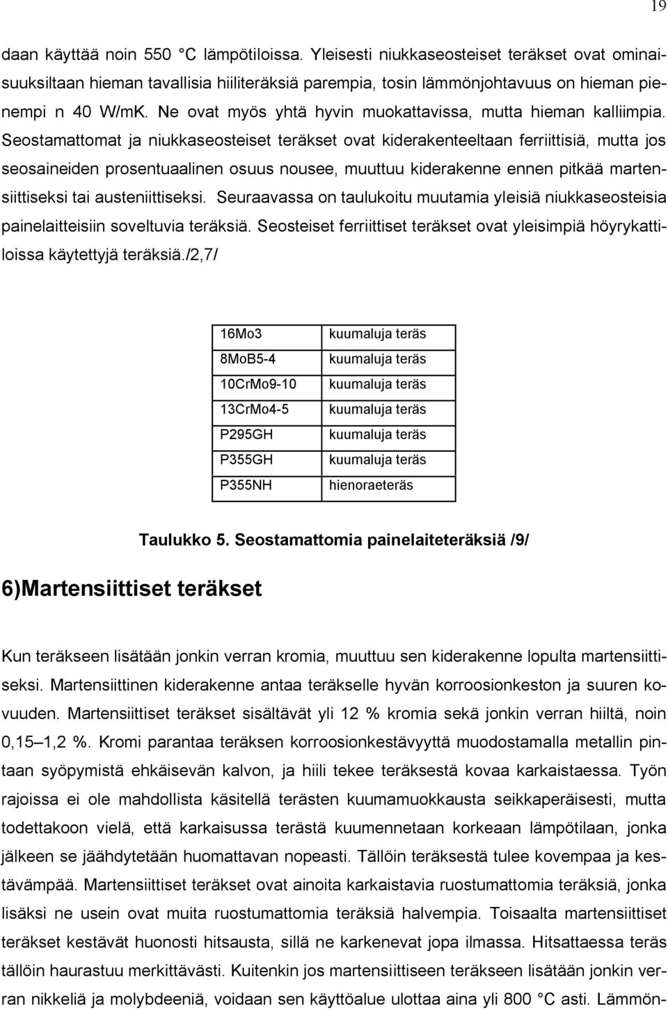 Seostamattomat ja niukkaseosteiset teräkset ovat kiderakenteeltaan ferriittisiä, mutta jos seosaineiden prosentuaalinen osuus nousee, muuttuu kiderakenne ennen pitkää martensiittiseksi tai