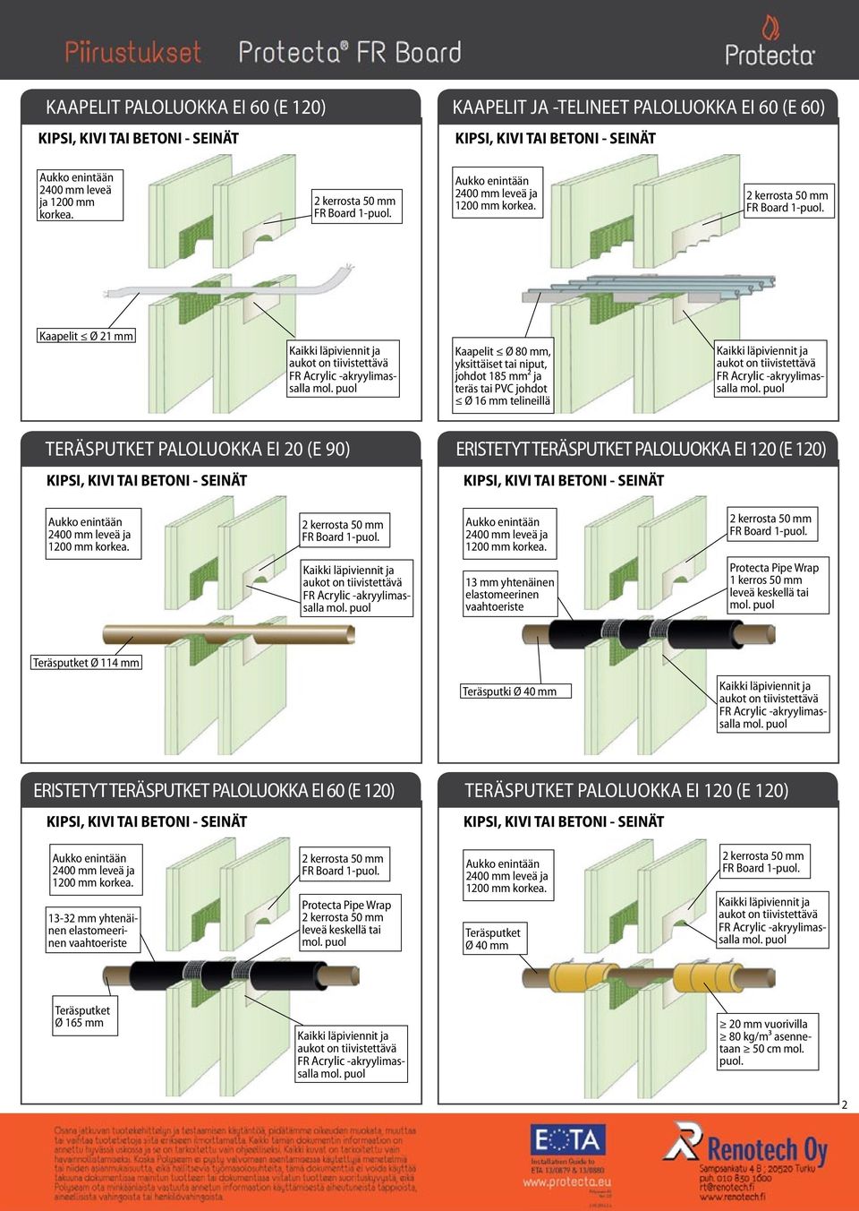 ERISTETYT TERÄSPUTKET PALOLUOKKA EI 120 (E 120) KIPSI, KIPSI, FR Board 1- FR Board 1-13 mm yhtenäinen 1 kerros 50 mm leveä keskellä tai Ø 114 mm Teräsputki Ø