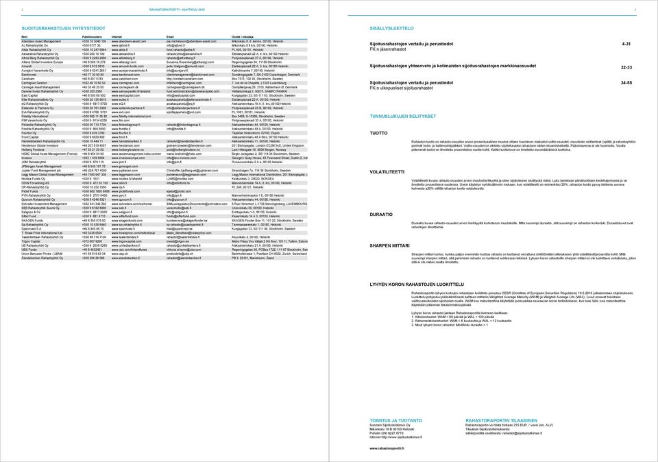krs, 00100, Helsinki Aktia Rahastoyhtiö Oy +358 10 247 6844 www.aktia.fi fond.rahasto@aktia.fi PL 695, 00101, Helsinki Alexandria Rahastoyhtiö Oy +358 200 10 100 www.alexandria.