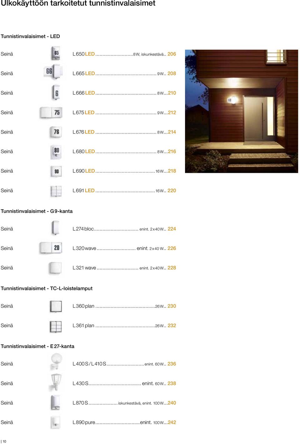 .. enint. 2 x 40 W.. 226 Seinä L 321 wave... enint. 2 x 40 W.. 228 Tunnistinvalaisimet - TC-L-loistelamput Seinä L 360 plan...26 W.. 230 Seinä L 361 plan...26 W.. 232 Tunnistinvalaisimet - E 27-kanta Seinä L 400 S / L 410 S.