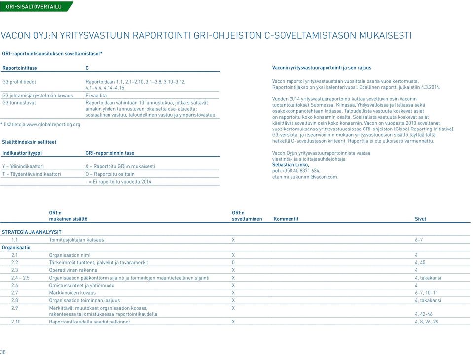 15 G3 johtamisjärjestelmän kuvaus Ei vaadita G3 tunnusluvut Raportoidaan vähintään 10 tunnuslukua, jotka sisältävät ainakin yhden tunnusluvun jokaiselta osa-alueelta: sosiaalinen vastuu,