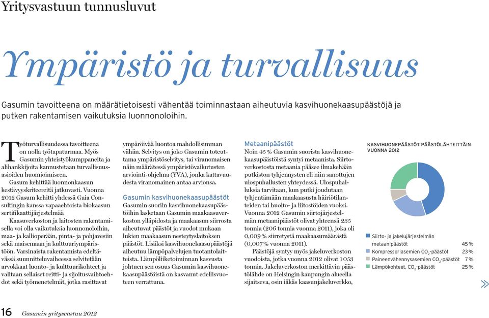 Gasum kehittää luonnonkaasun kestävyyskriteereitä jatkuvasti.