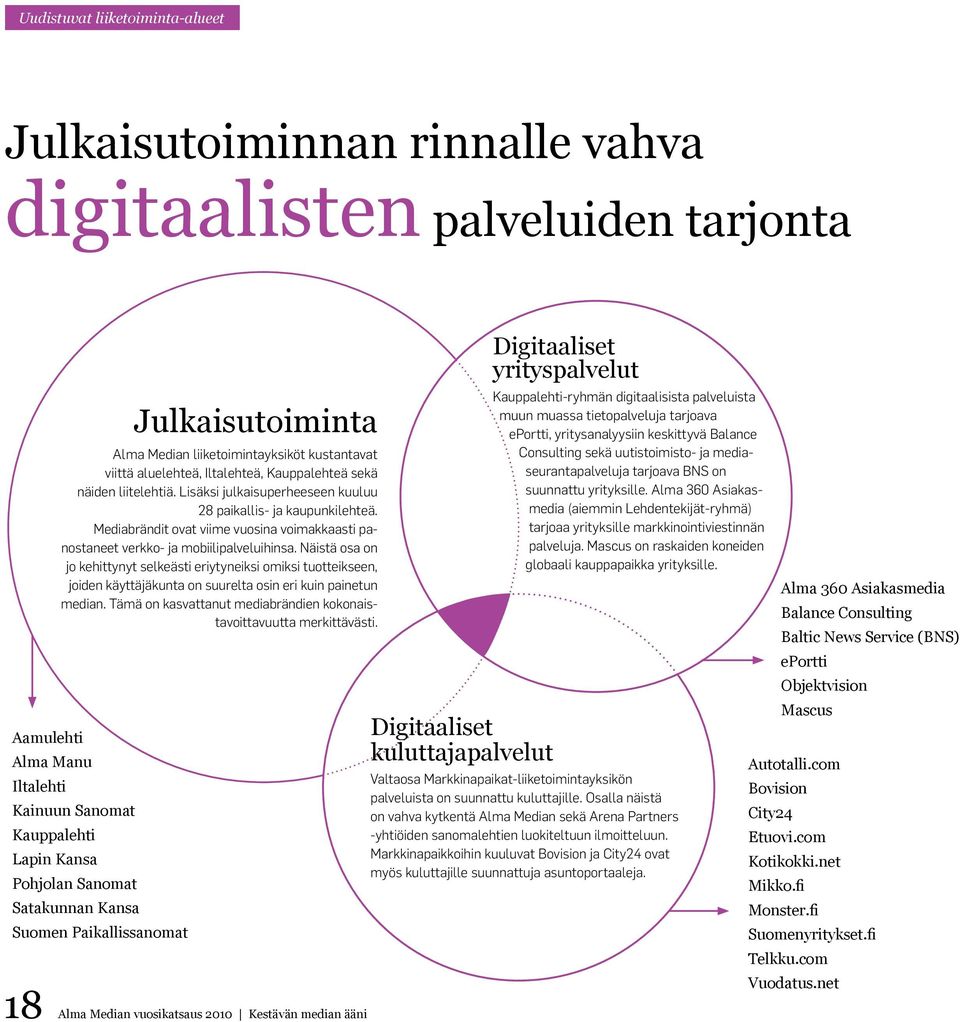 Näistä osa on jo kehittynyt selkeästi eriytyneiksi omiksi tuotteikseen, joiden käyttäjäkunta on suurelta osin eri kuin painetun median.