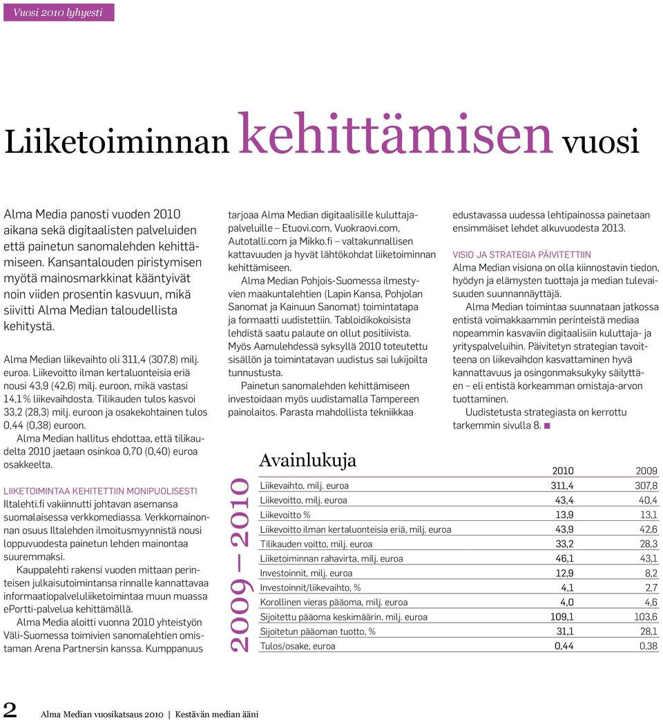 Liikevoitto ilman kertaluonteisia eriä nousi 43,9 (42,6) milj. euroon, mikä vastasi 14,1 % liikevaihdosta. Tilikauden tulos kasvoi 33,2 (28,3) milj. euroon ja osakekohtainen tulos 0,44 (0,38) euroon.