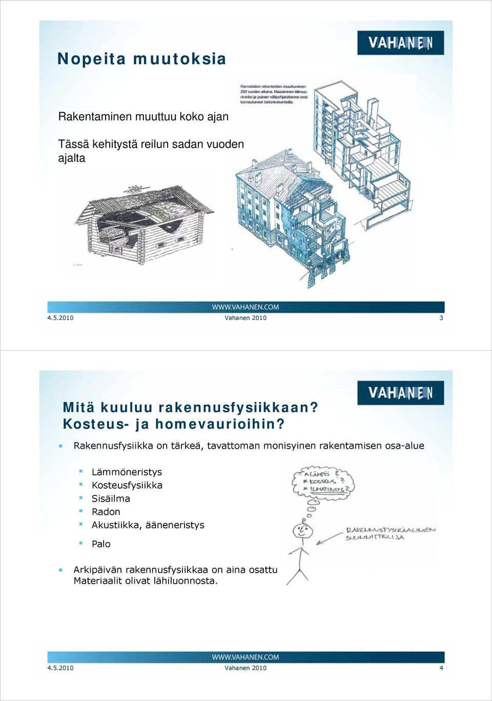 Rakennusfysiikka on tärkeä, tavattoman monisyinen rakentamisen osa-alue alue Lämmöneristys Kosteusfysiikka