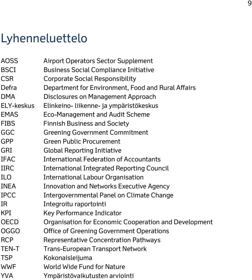 Audit Scheme Finnish Business and Society Greening Government Commitment Green Public Procurement Global Reporting Initiative International Federation of Accountants International Integrated