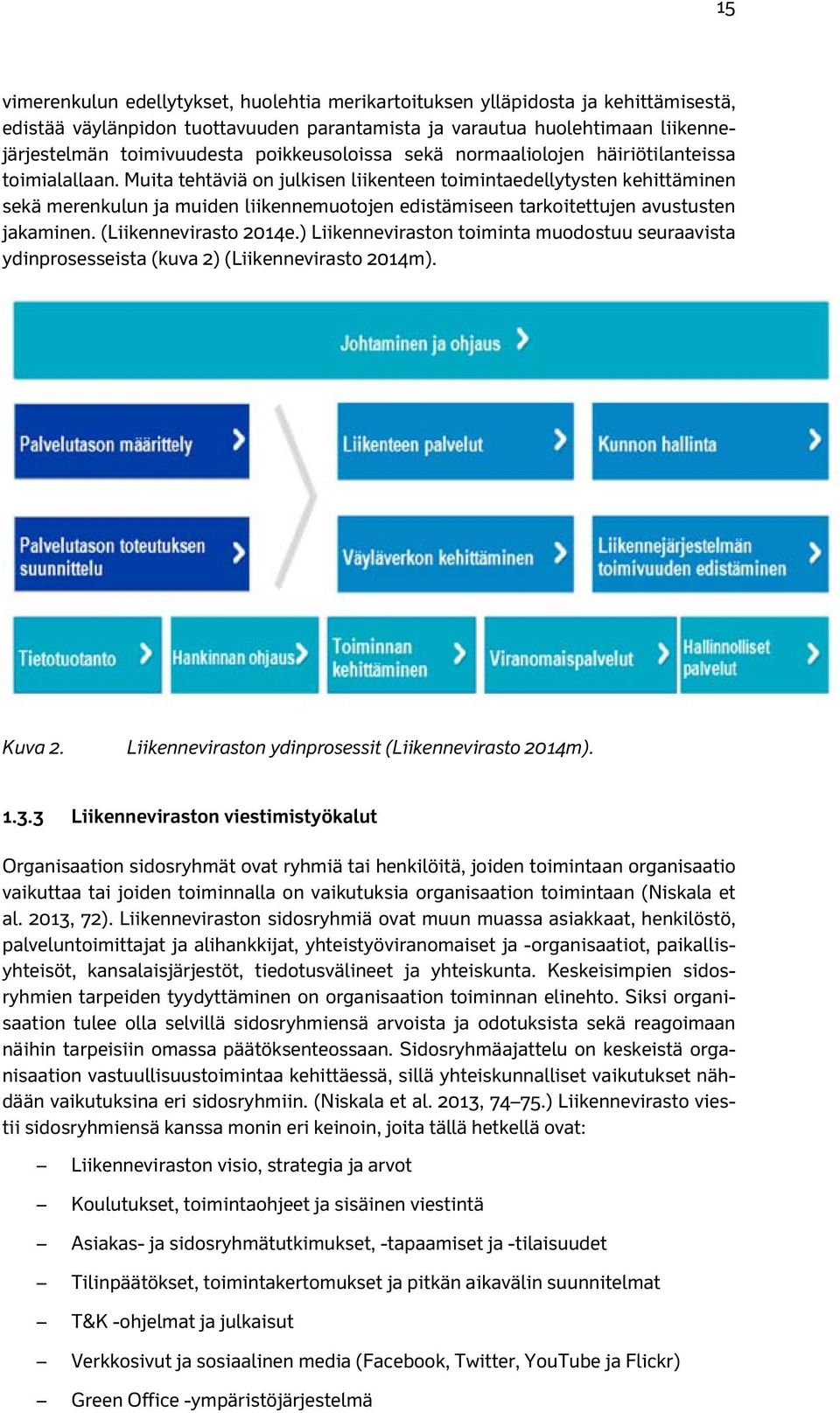 Muita tehtäviä on julkisen liikenteen toimintaedellytysten kehittäminen sekä merenkulun ja muiden liikennemuotojen edistämiseen tarkoitettujen avustusten jakaminen. (Liikennevirasto 2014e.