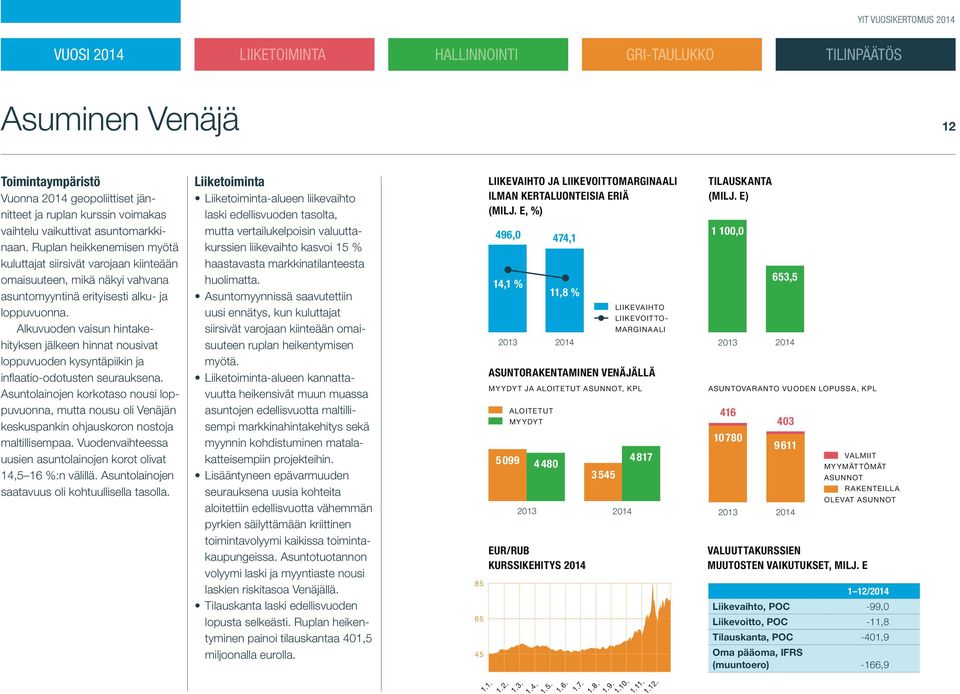 Alkuvuoden vaisun hintakehityksen jälkeen hinnat nousivat loppuvuoden kysyntäpiikin ja inflaatio-odotusten seurauksena.