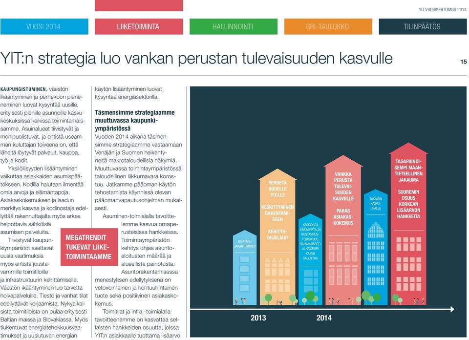 Asuinalueet tiivistyvät ja monipuolistuvat, ja entistä useamman kuluttajan toiveena on, että läheltä löytyvät palvelut, kauppa, työ ja kodit.