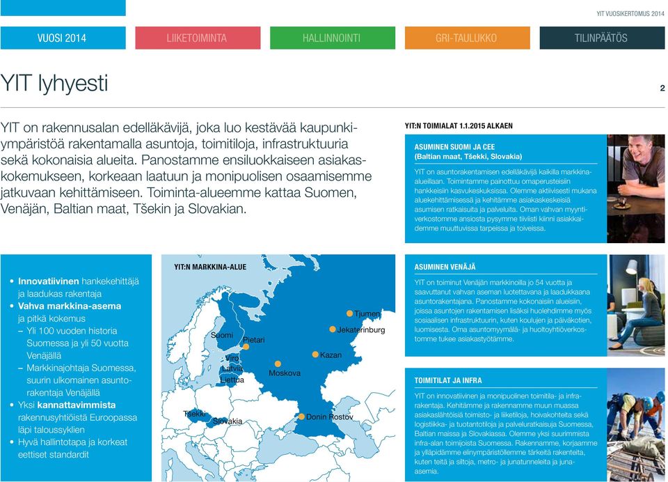 Toiminta-alueemme kattaa Suomen, Venäjän, Baltian maat, Tšekin ja Slovakian. YIT:N TOIMIALAT 1.