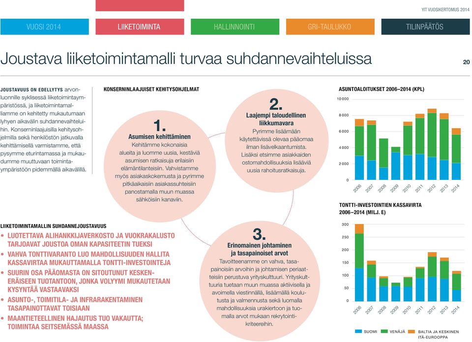 Konserninlaajuisilla kehitysohjelmilla sekä henkilöstön jatkuvalla kehittämisellä varmistamme, että pysymme eturintamassa ja mukaudumme muuttuvaan toimintaympäristöön pidemmällä aikavälillä.