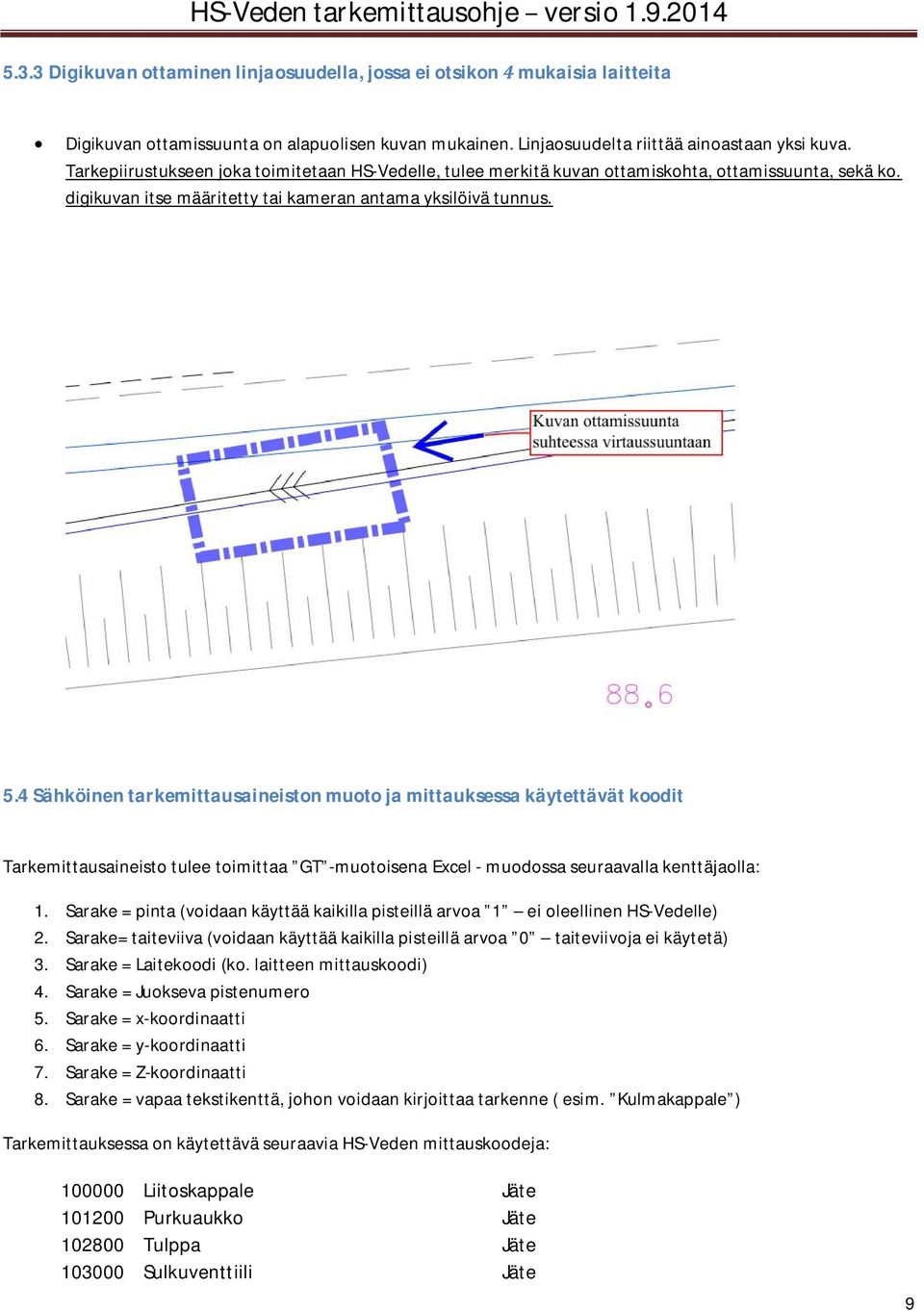 digikuvan itse määritetty tai kameran antama yksilöivä tunnus. 5.