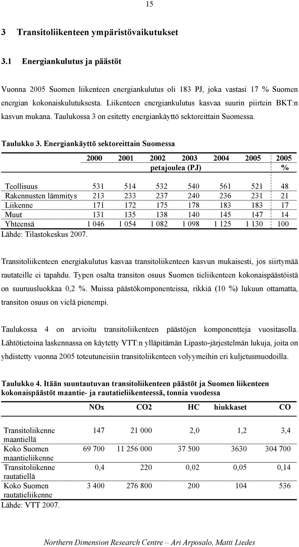 Energiankäyttö sektoreittain Suomessa 2000 2001 2002 2003 2004 2005 2005 petajoulea (PJ) % Teollisuus 531 514 532 540 561 521 48 Rakennusten lämmitys 213 233 237 240 236 231 21 Liikenne 171 172 175