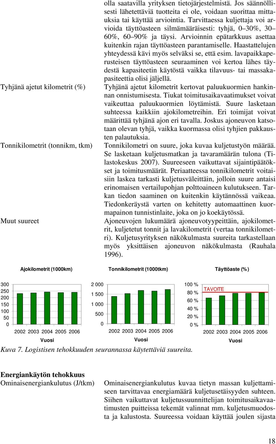 Tarvittaessa kuljettaja voi arvioida täyttöasteen silmämääräisesti: tyhjä, 0 30%, 30 60%, 60 90% ja täysi. Arvioinnin epätarkkuus asettaa kuitenkin rajan täyttöasteen parantamiselle.