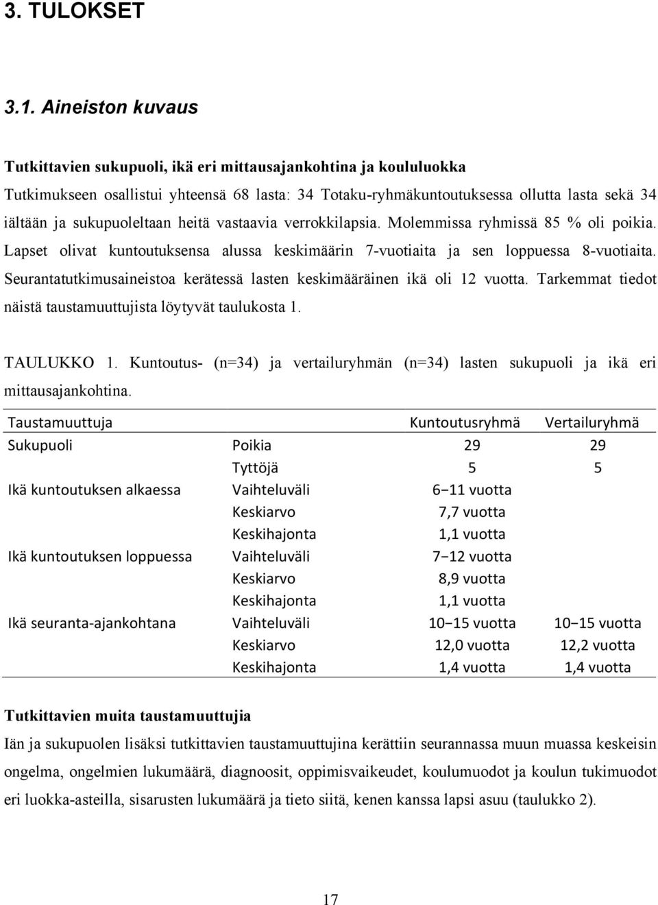 sukupuoleltaan heitä vastaavia verrokkilapsia. Molemmissa ryhmissä 85 % oli poikia. Lapset olivat kuntoutuksensa alussa keskimäärin 7-vuotiaita ja sen loppuessa 8-vuotiaita.