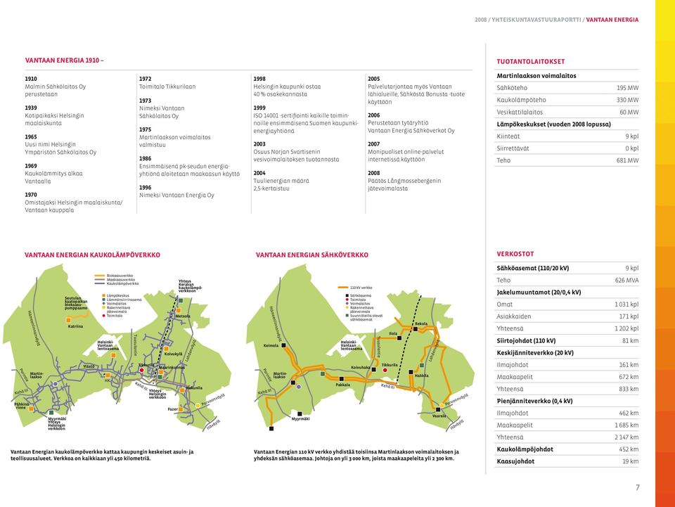 Oy 1975 Martinlaakson voimalaitos valmistuu 1986 Ensimmäisenä pk-seudun energiayhtiönä aloitetaan maakaasun käyttö 1996 Nimeksi Vantaan Energia Oy 1998 Helsingin kaupunki ostaa 40 % osakekannasta