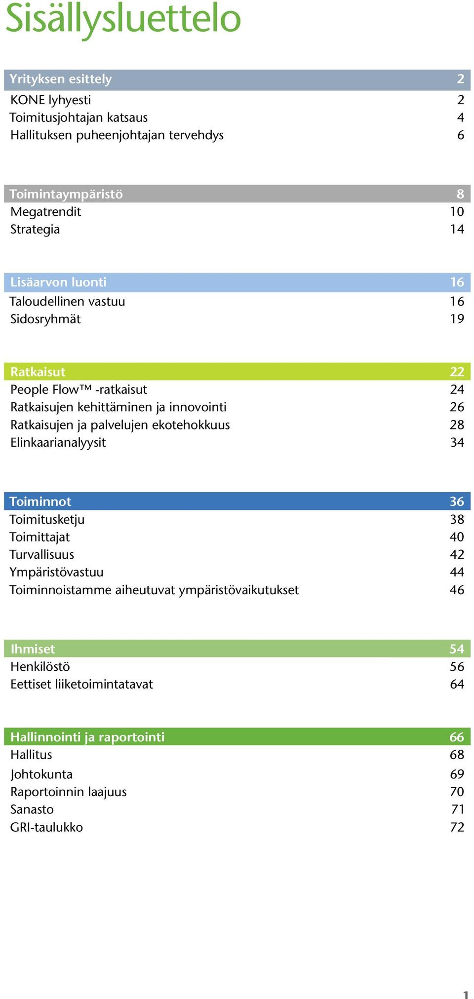 palvelujen ekotehokkuus 28 Elinkaarianalyysit 34 Toiminnot 36 Toimitusketju 38 Toimittajat 40 Turvallisuus 42 Ympäristövastuu 44 Toiminnoistamme aiheutuvat