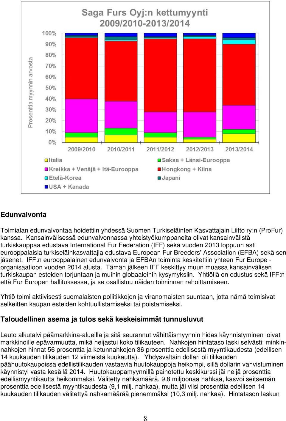 turkiseläinkasvattajia edustava European Fur Breeders Association (EFBA) sekä sen jäsenet.