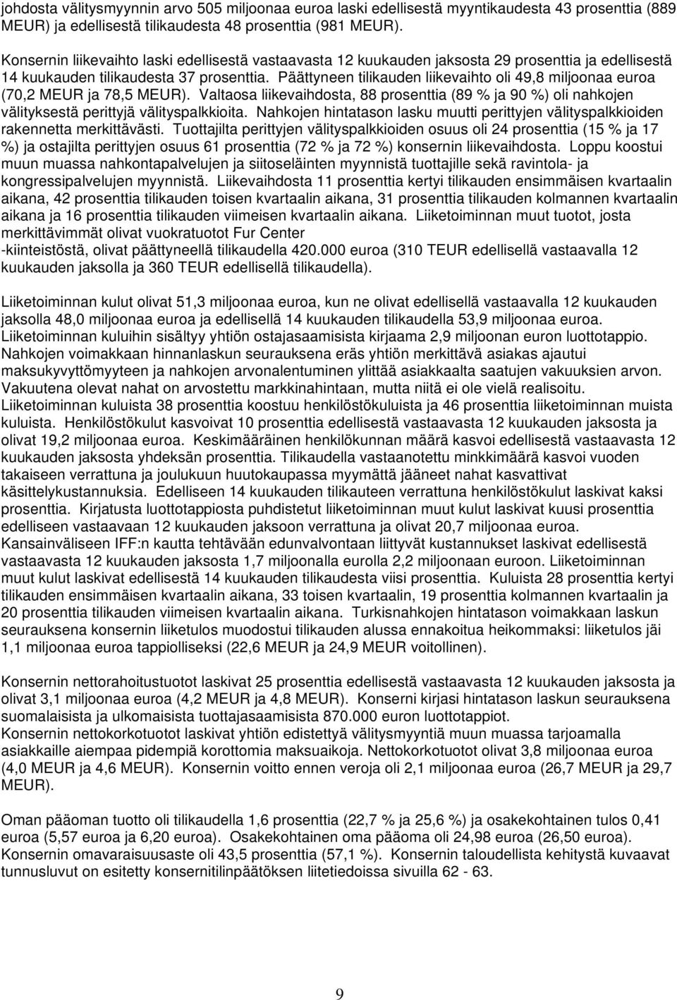 Päättyneen tilikauden liikevaihto oli 49,8 miljoonaa euroa (70,2 MEUR ja 78,5 MEUR). Valtaosa liikevaihdosta, 88 prosenttia (89 % ja 90 %) oli nahkojen välityksestä perittyjä välityspalkkioita.