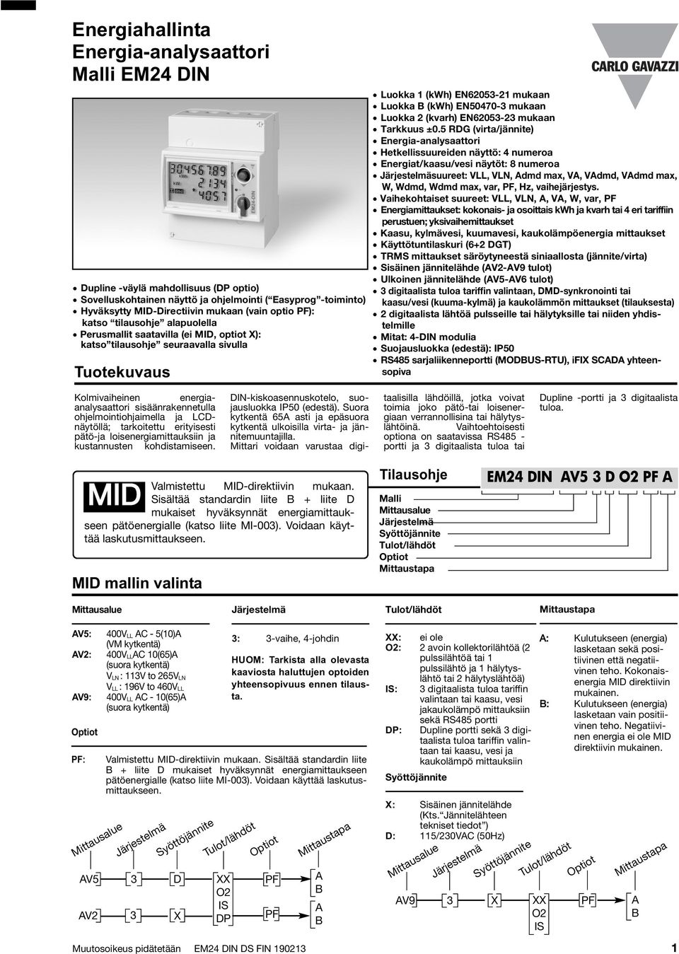 Luokka 2 (kvarh) EN62053-23 mukaan Tarkkuus ±0.