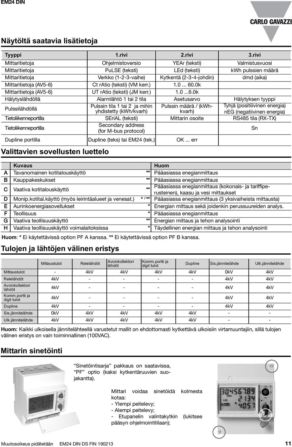 Mittaritietoja (AV5-6)