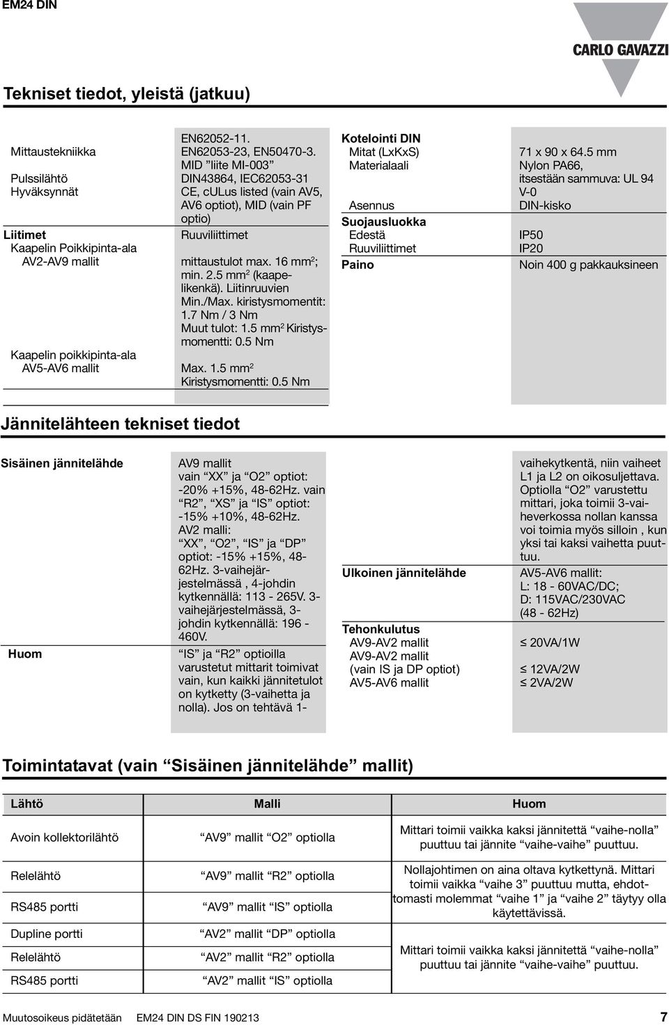 mittaustulot max. 16 mm 2 ; min. 2.5 mm 2 (kaapelikenkä). Liitinruuvien Min./Max. kiristysmomentit: 1.7 Nm / 3 Nm Muut tulot: 1.5 mm 2 Kiristysmomentti: 0.