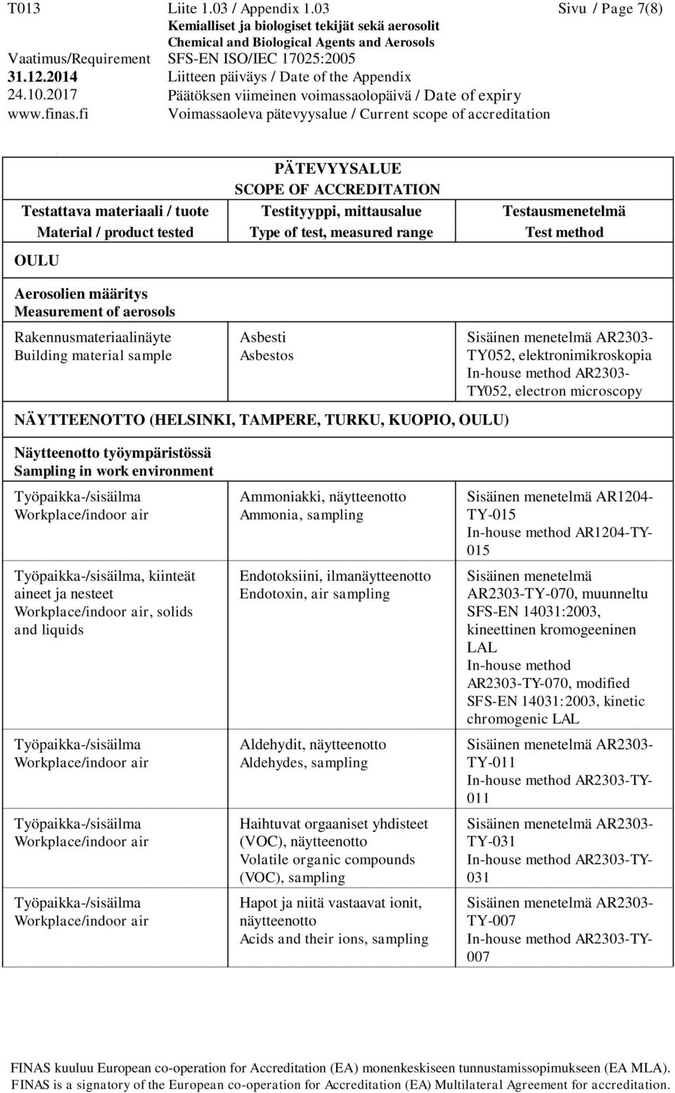 työympäristössä Sampling in work environment, kiinteät aineet ja nesteet, solids and liquids Ammoniakki, näytteenotto Ammonia, sampling Endotoksiini, ilmanäytteenotto Endotoxin, air sampling