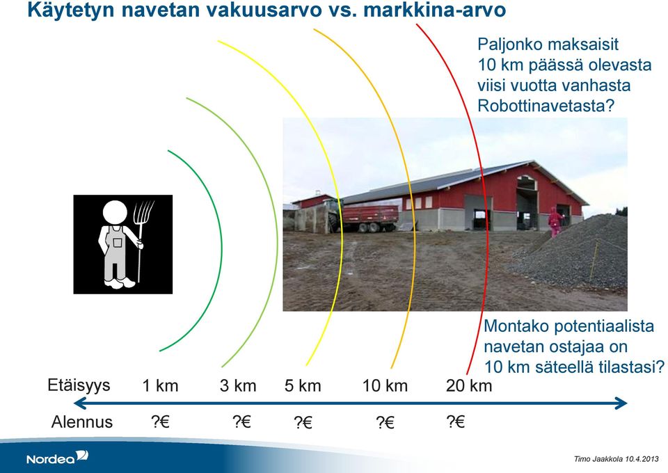 vuotta vanhasta Robottinavetasta?