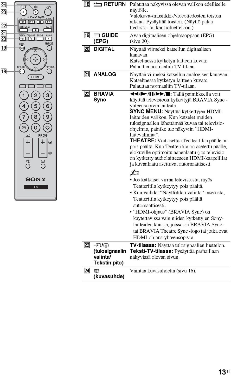 wa ANALOG ws BRAVIA Sync wd / (tulosignaalin valinta/ Tekstin pito) wf (kuvasuhde) Näyttää viimeksi katsellun analogisen kanavan. Katseltaessa kytketyn laitteen kuvaa: Palauttaa normaaliin TV-tilaan.