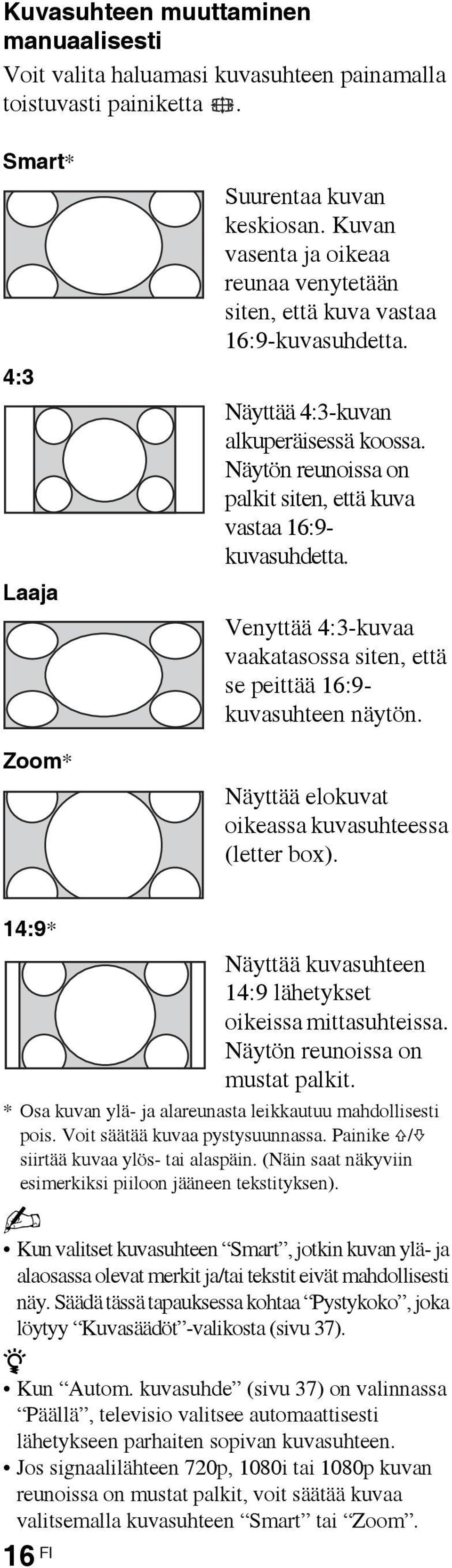 Venyttää 4:3-kuvaa vaakatasossa siten, että se peittää 16:9- kuvasuhteen näytön. Näyttää elokuvat oikeassa kuvasuhteessa (letter box).