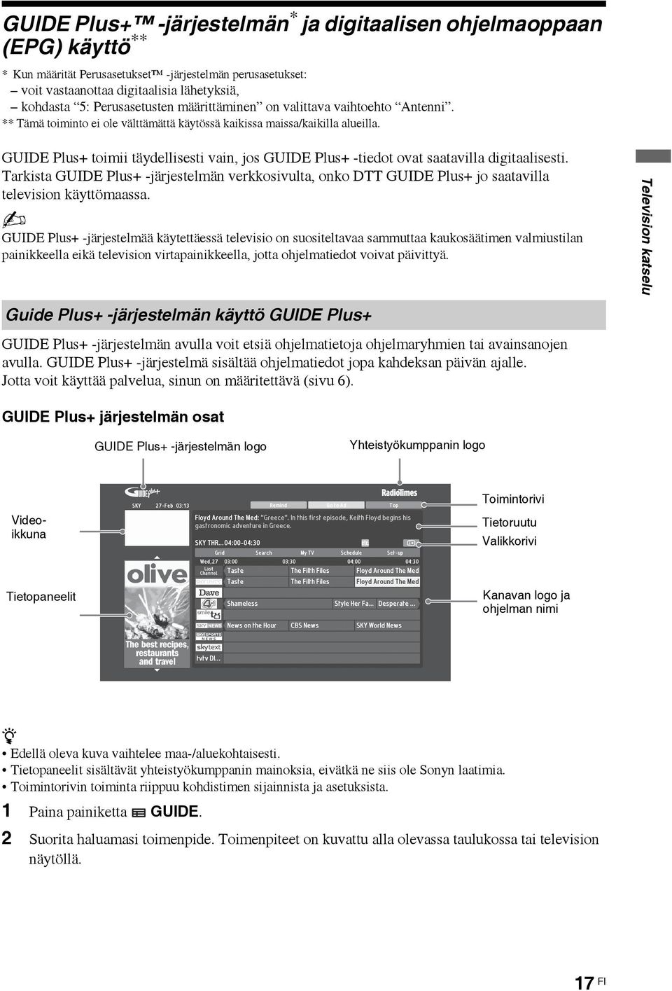 GUIDE Plus+ toimii täydellisesti vain, jos GUIDE Plus+ -tiedot ovat saatavilla digitaalisesti.