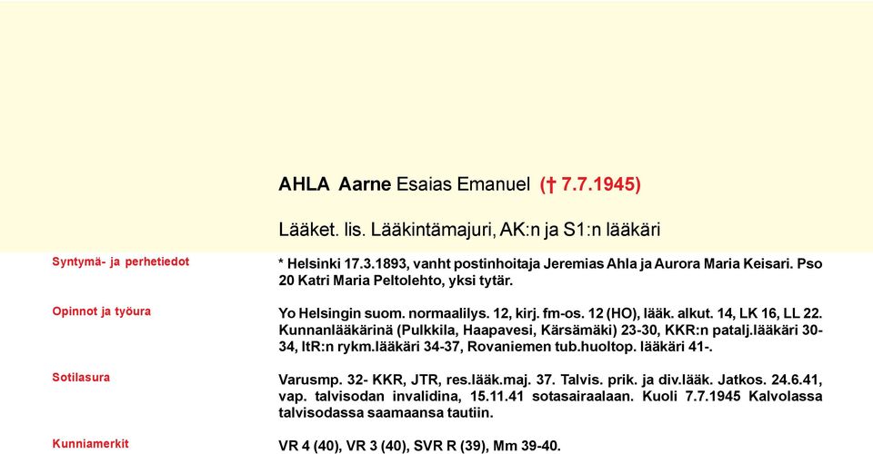 14, LK 16, LL 22. Kunnanlääkärinä (Pulkkila, Haapavesi, Kärsämäki) 23-30, KKR:n patalj.lääkäri 30-34, ItR:n rykm.lääkäri 34-37, Rovaniemen tub.huoltop. lääkäri 41-. Varusmp.