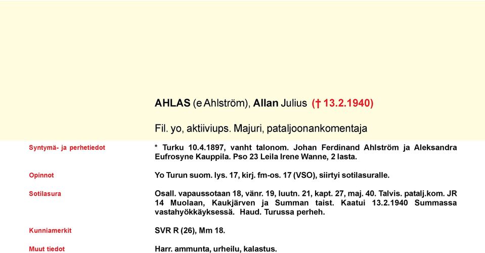 Johan Ferdinand Ahlström ja Aleksandra Eufrosyne Kauppila. Pso 23 Leila Irene Wanne, 2 lasta. Yo Turun suom. lys. 17, kirj. fm-os.