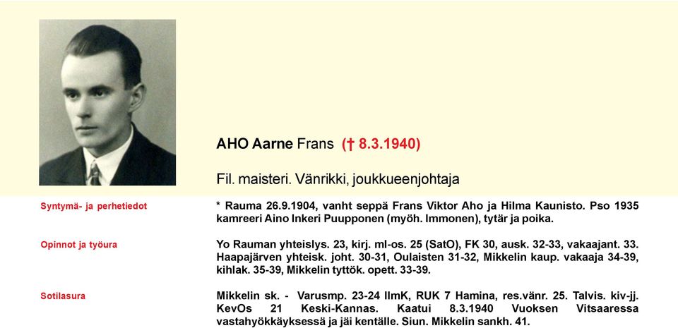 Haapajärven yhteisk. joht. 30-31, Oulaisten 31-32, Mikkelin kaup. vakaaja 34-39, kihlak. 35-39, Mikkelin tyttök. opett. 33-39. Mikkelin sk. - Varusmp.